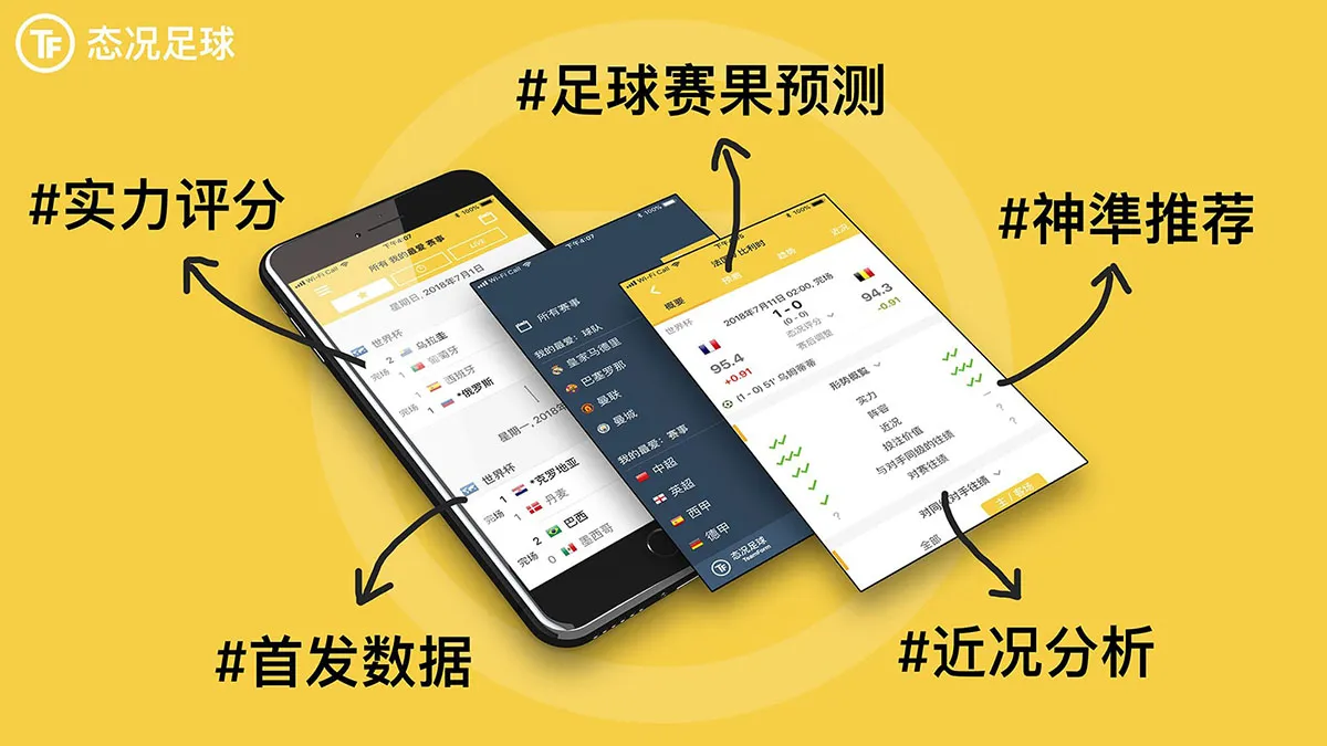 AI如何改變2026世足的比分預測?